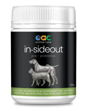 Inside Out Probiotic Dogs and Cats